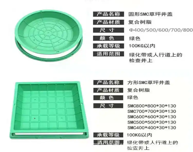 永寿树脂复合种植井盖展示